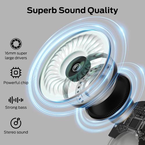 Monster Open Free AC100 Open Ear Headphones, Dual Driver Immersive Stereo, 30H Total Playtime, Clear Calls, Water Resistant for Running Workout Black