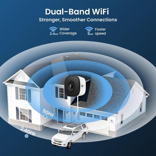 Window Security Camera 3MP 2K, Indoor WiFi Cameras 2.4GHz/5GHz with Colorvue AI Color Night Vision, Person Detection with Auto-Focus, 24/7 Recording Compatible with Alexa & Google Home