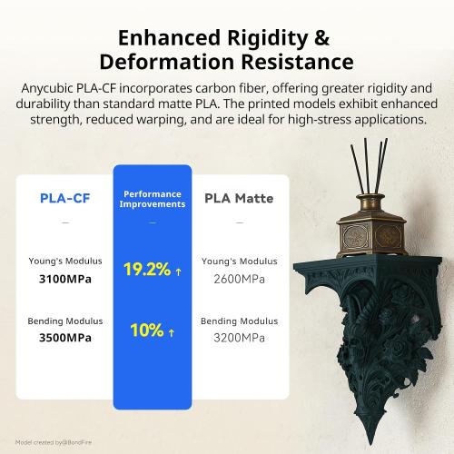 ANYCUBIC Carbon Fiber PLA Filament 1.75mm, PLA-CF Enhanced Rigidity 3D Printer Filament, Matte Texture, 1KG Reusable Spool, Cowboy Blue