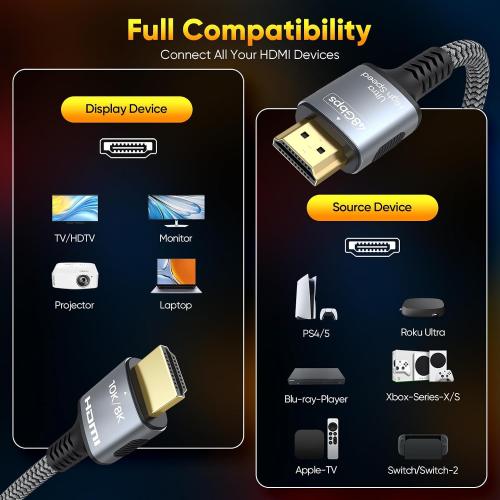 Certified HDMI 2.1 Cable 10FT,8K HDMI 48Gbps Ultra High Speed