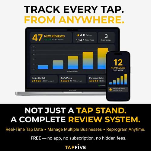 Google Review Stand by TapFive – Tap to Review NFC Tap & QR Code Sign for Restaurants, Salons, Retail & Front Desks | QR Code Stand | No Monthly Fees (White, 3 Stands)