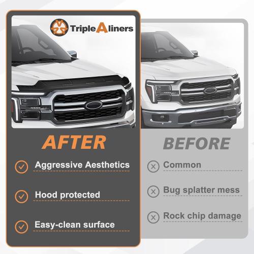 TripleAliners Hood Bug Deflector Protector for 2021-2025 2026 Ford F150