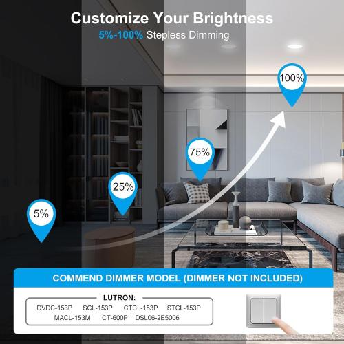 Elaruslux 6 Pack 7 Inch 3CCT Ultra-Thin LED Recessed Light with Junction Box, 3000K/4500K/6000K Selectable, 18W Eqv 125W, Dimmable Ceiling Lights 1600LM Brightness Canless Wafer Downlight