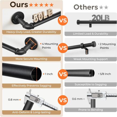 Zeerobee Curtain Rods 120-240 Inch, 1 Inch Industrial Black Curtain Rod