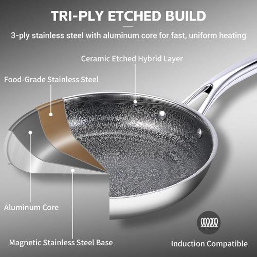 Ammeloo Hybrid Tri-Ply Stainless Steel Frying Pan Set, 8/9.5/11 Cooking Pans, Non Stick Frying Pans and Skillets, Chef Pan, Non Toxic, Dishwasher Safe, Induction Compatible, Black Interior