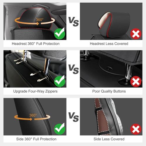 Car Seat Covers Full Set Fit for Nissan Kicks 2018-2025 2026 Waterproof Seat Covers Faux Leather Car Seat Cushions Automotive Seat Protectors Covers(5 Seats, Black)