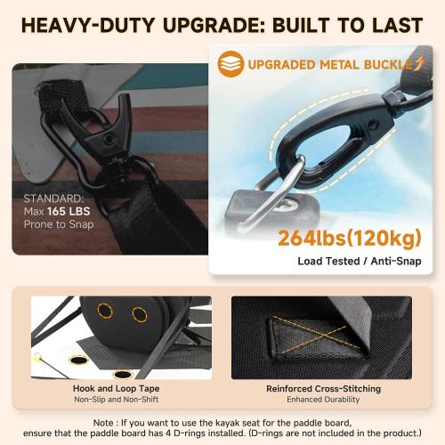 Trymaker Kayak Seat with Back Support, Paddle Board Seat for Inflatable Boards, 264LBS Capacity Thickened Replacement for Sit on Top Kayak Fishing Canoe