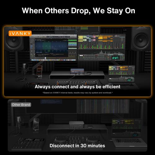 iVANKY FusionDock Max 2 Upgraded 23-in-1 Intel Certified Thunderbolt 5 Dock