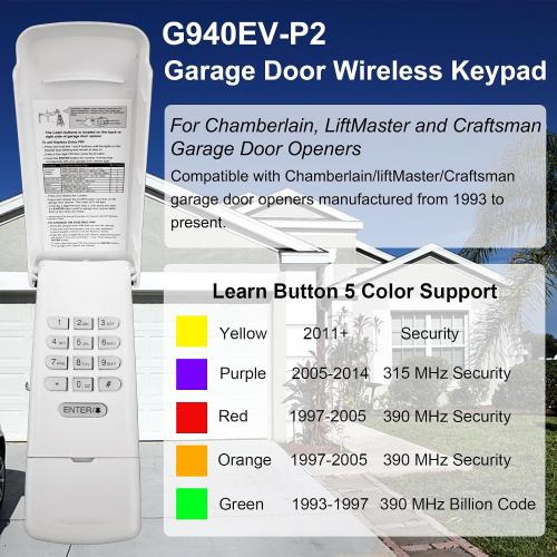 Universal Garage Door Opener Keypad for Liftmaster Chamberlain Craftsman Wayne Dalton Openers Produced Since 1993 (White)