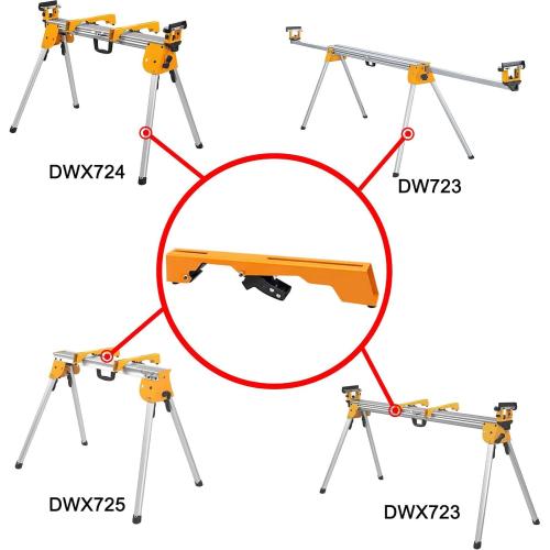 (1 Pair of box) Miter Saw Mounting Brackets