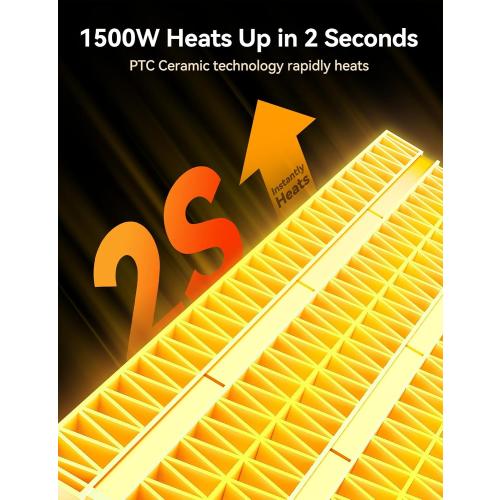 GiveBest Space Heater, Portable Space Heaters for Indoor Use