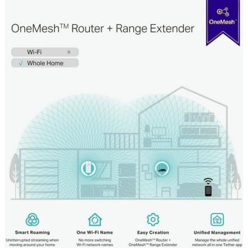 TP-Link AC1900 Dual Band Wi-Fi Range Extender w/ Gigabit Ethernet Port, Extends WiFi to Smart Home & Alexa Devices, 3x3 MU-MIMO (RE500)