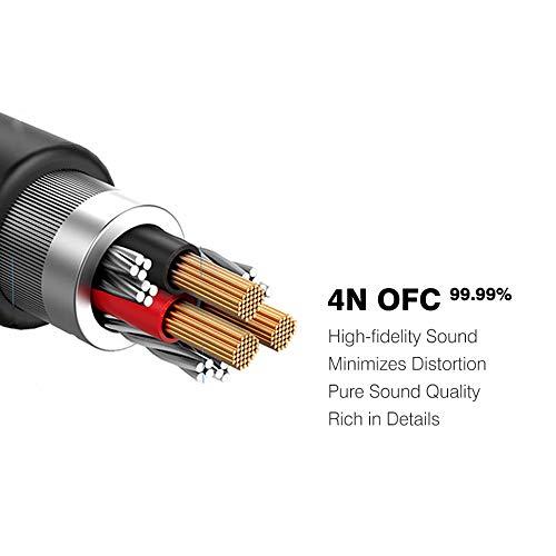 3.5mm Extension Cord, TRRS Male to Female Mic-Supported Extender-16 Feet/5M