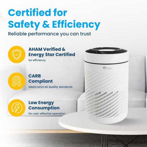 Senville Air Purifier for Home Allergies, Pet Hair in Bedroom, 3-in-1 HEPA Filter, Dust, Smoke, Pollutants, Odor, Flow 500, White