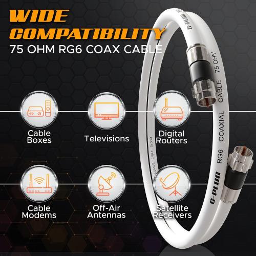 G-PLUG 50FT RG6 Coaxial Cable Extender - Coax Cable Cord, Triple Shielded