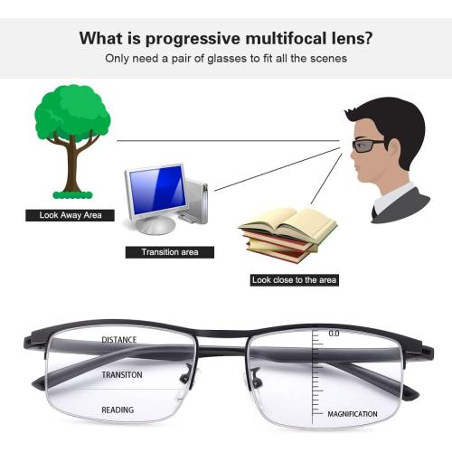 Photochromic Progressive Multifocus Reading Glasses Anti UV Sun Readers Blue Light Blocking Sunglasses for Men Women