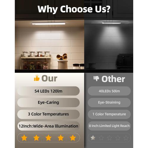 12inch Under Cabinet Lighting with Remote, 2400mAh Rechargeable Motion Sensor Light Indoor, Wireless Closet Lights, Dimmable, 3 Color Temps, Magnetic for Kitchen, Stairs (4 Pack)