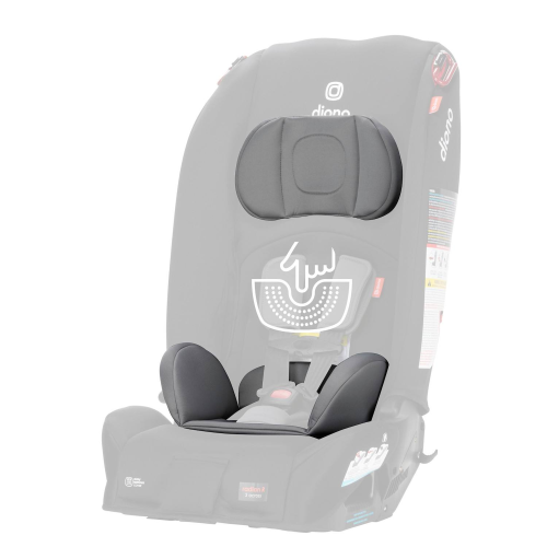 Diono Radian® 3R® All-in-One Convertible Car Seat