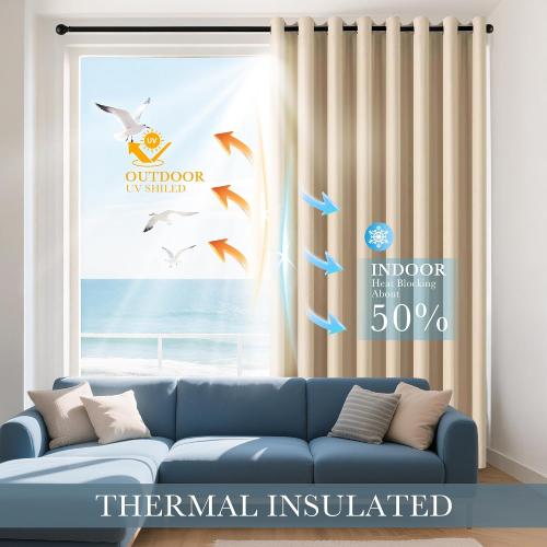 PONY DANCE Blackout Small Window Curtains for Bathroom 36 inch Length