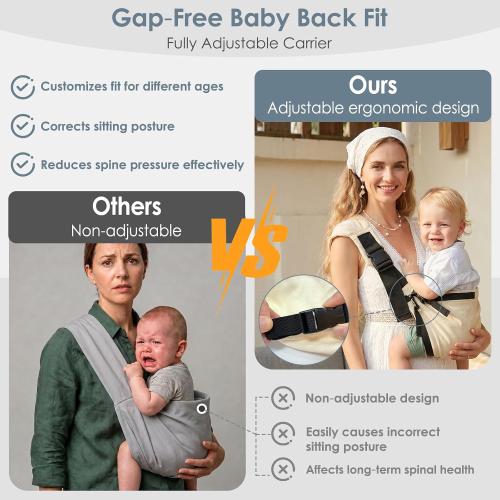 Toddler Carrier Sling Carry for 8-40lbs, Adjustable Baby Carrier Sling One Size Fit All, Hip Seat Newborn Baby Carrier Breathable & Ergonomic Design, Beige Mesh
