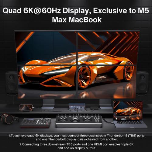 iVANKY FusionDock Max 2 Upgraded 23-in-1 Intel Certified Thunderbolt 5 Dock