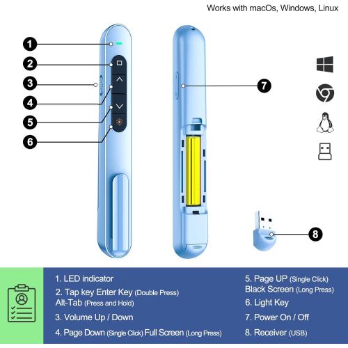 QUI Presentation Clicker with Volume Control, Wireless Presenter Remote