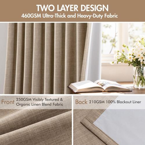 MIULEE Pinch Pleated 100% Blackout Curtains 40x84 Long Linen 4 Panels Set
