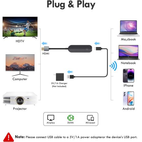 4K 1080P Wireless HDMI Display Adapter, WiFi Streaming Movies, Shows Receiver for i-Phone, i-Pad, Android, Tablet, Laptop, Window to HDTV/Monitor/Projector, Compatible Miracast, Air Play, DLNA