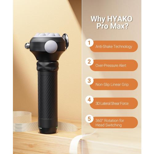 HYAKO Pro Max Therapy Massager - 6500 RPM Pro-Grade Deep Tissue Vibration for Full Body Pain Relief & Fascia Release | for Large Muscles & Sensitive Areas | Handheld Portable Massage Gun (Grey)