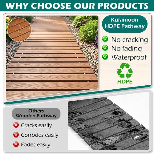 COLOR GREY ❗❗Garden Pathway, HDPE Outdoor Walkway with Handle,Teak,7.5FT