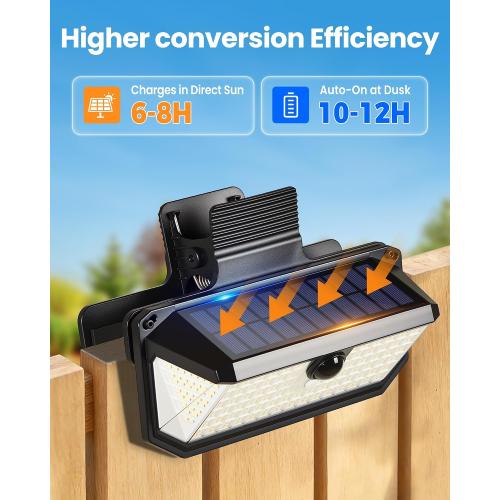 LUHLEE 416 LEDs Clip On Solar Lights Outdoor, 1500LM & 300° Angle Bright Motion Sensor Outdoor Lights with 3 Lighting Mode, IP65 Waterproof Solar Security Light for Fence, Patio, Backyard, Gutter (1)