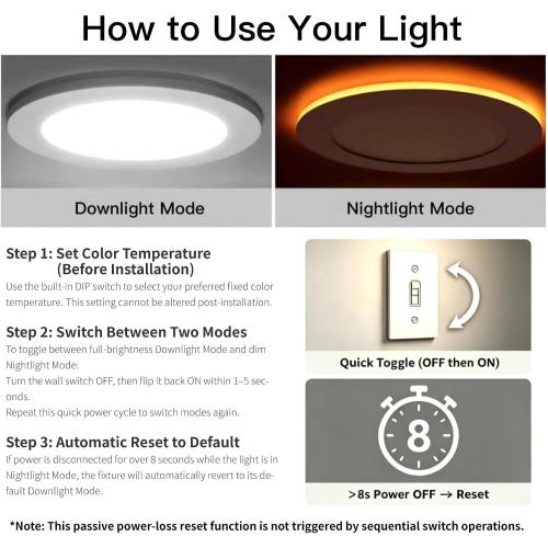 Meconard 12 Pack 6 Inch 5CCT LED Recessed Lighting with Night Light, White