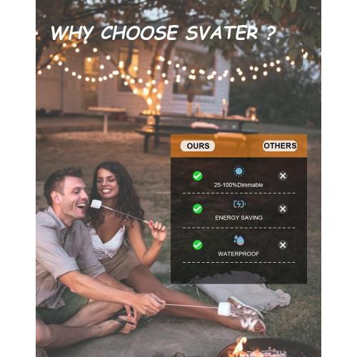 Svater Outdoor String Lights 25 FT G40 LED Patio Hanging Light Waterproof