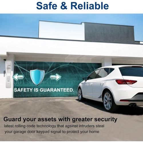 Universal Garage Door Opener Keypad for Liftmaster Chamberlain Craftsman Wayne Dalton Openers Produced Since 1993 (White)