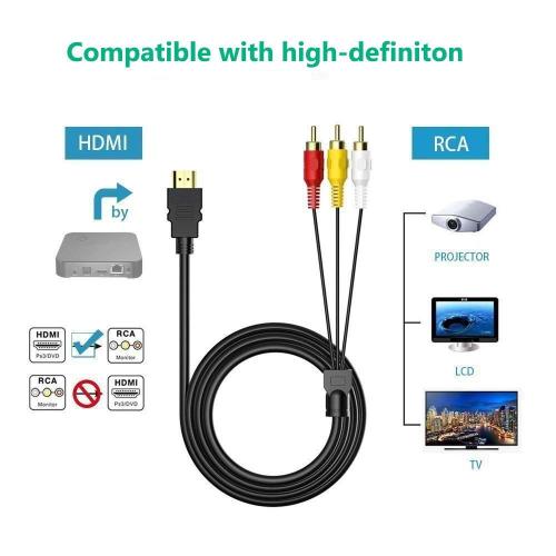 Passive HDMI to RCA Cable 5ft for TV DVD