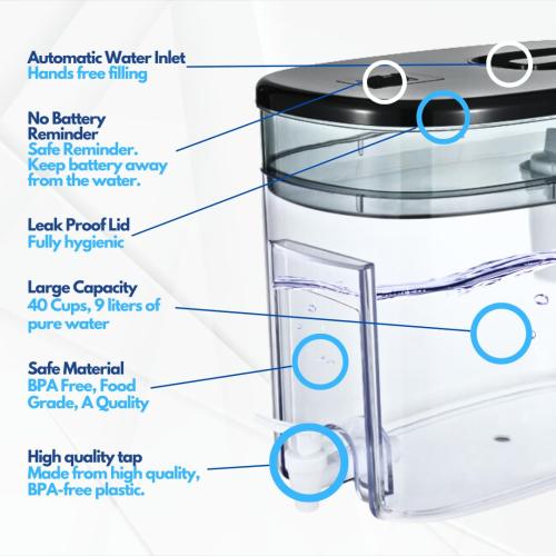 OnlyPure 120 Gallon Long Life 40 Cups Water Filter Pitcher 1 Membrane Filter, IAPMO Certified, 5X Times Lifetime, Reduces 99% Lead, Cadmium, Mercury, PFAS, PFOS, Compatible Brita Long Last Pitcher