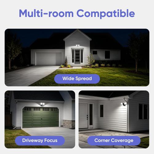 35W Outdoor Flood Lights, Switch Controlled for Patios, Porches, Side Walls