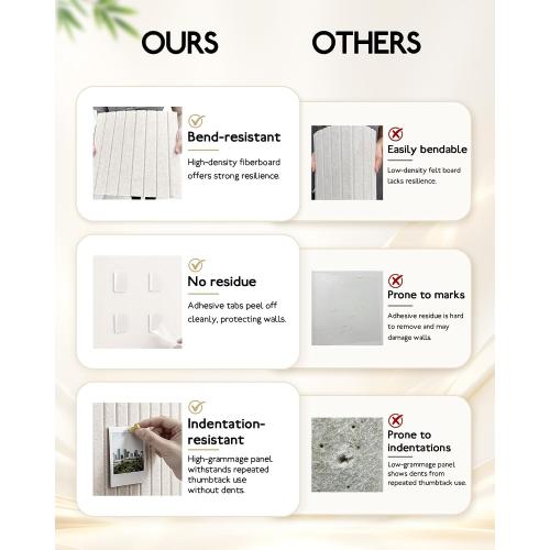 Markdang Large Felt Bulletin Board 48 x 36, 12 Pack Cork Boards for Walls with 30 Pushpins, 80 Adhesive Tabs, Cork Board Alternative for Home Office Classroom Decor (Oatmeal)