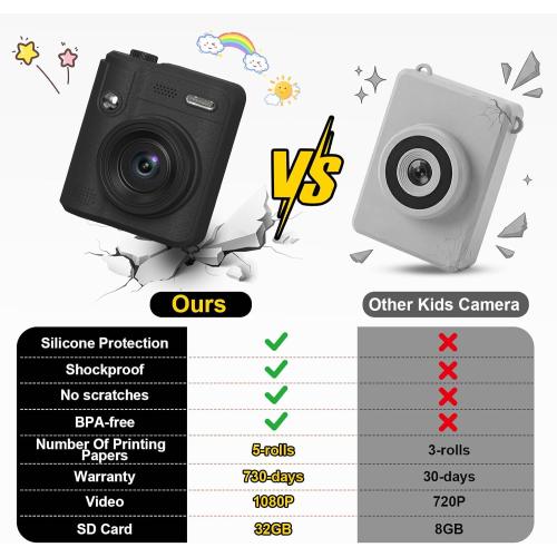 Gofunly Kids Camera Instant Print: Birthday Gifts for Age 4-10 Girls Boys