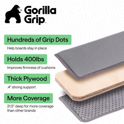 GORILLA GRIP Heavy Duty Couch Cushion Support Board to Fix Sagging Sofas, 21.5 x 70 Sofa, Slip Resistant Thick Boards Add Strong Seat Supports, Replacement Stuffing Firmer Couches Accessories, Grey