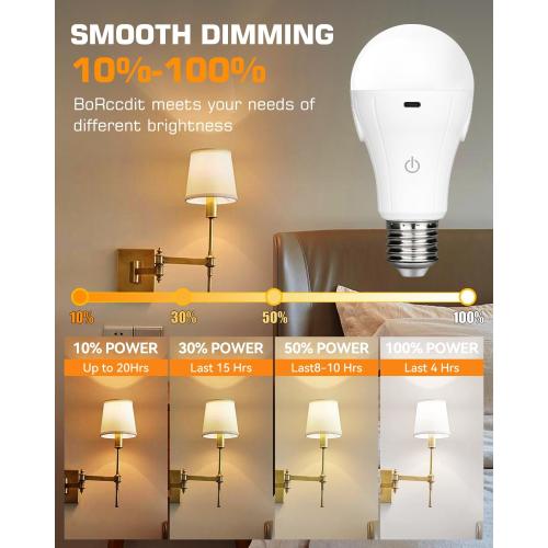 CordlessGlow Battery Operated Light Bulb with Remote，3 Colors   Dimmable   Touch Control Rechargeable Light Bulbs for no-Hardwired Fixture, up to 24 Hours,2Pack