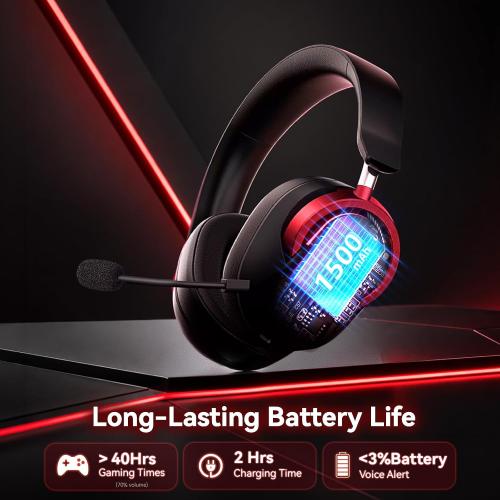Wireless Gaming Headset with Mic Over Ear Headphones for PC,Xbox,PS5,Switch