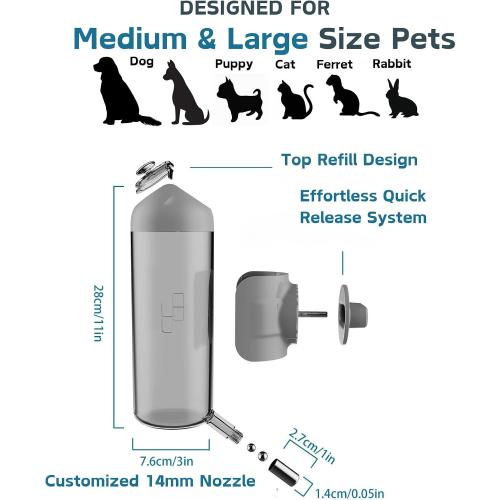 Pet Water Bottle Hanging Dog Water Dispenser Kennel Drinker Kettle Feeder BPA Free Cage Crate Hutch Puppy Cat Rabbit (24oz, Gray)
