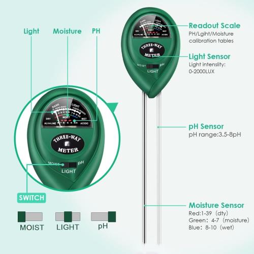 Soil Tester, Soil Moisture/PH/Light Meter Plant Soil Test Kit Indoor Outdoor Use, No Battery Needed Easy to Read Hygrometer Moisture Sensor Water Meter for Potted Plants Trees Lawn Farm Garden