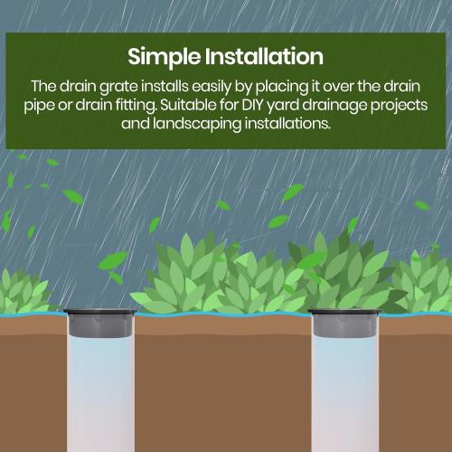 Calvana 4-Pack 6 Inch Round Drain Grate Cover for Yard Drainage, Plastic Outdoor Drain Cover for Lawn, Landscape and Patio, 6 Stormwater Drain Grate Replacement, Black