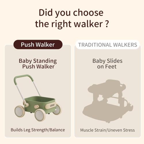 Kidpop PULA 2-in-1 Push and Pull-Along Wagon, Baby Push Walker for First Learner from 7 Month to 4 Year, One Year Birthday Gifts, Sturdy and Safe, Indoors and Outdoors (White)