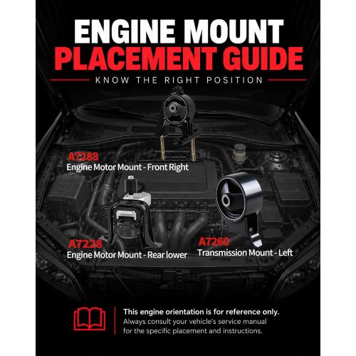 Engine Mount Motor Compatible with Fits 2000-05 Toyota Echo 04-05 Toyota Yaris Automatic Manual 2004-2006 Scion Xa/Xb 1.5L Manual A7288 A7228 A7260