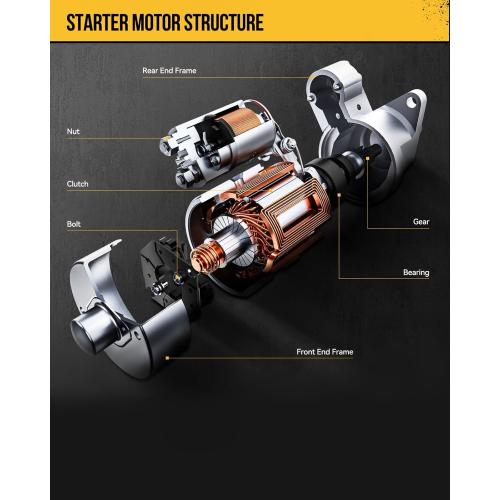 Starter Motor 3239N Fit for 1991-1996  4.0L AT