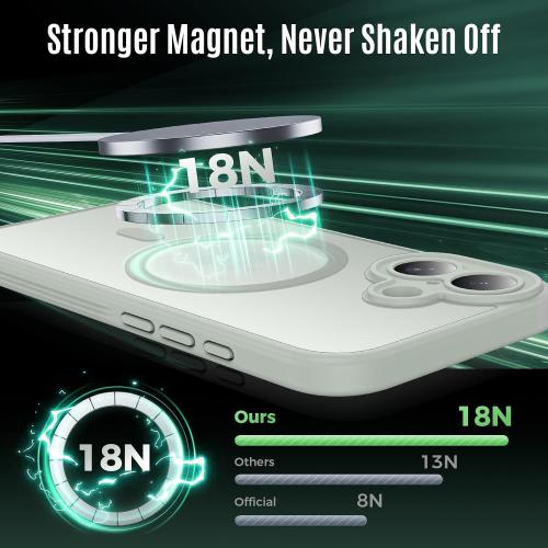 Symcele Designed for iPhone 17 Case, Calke Green
