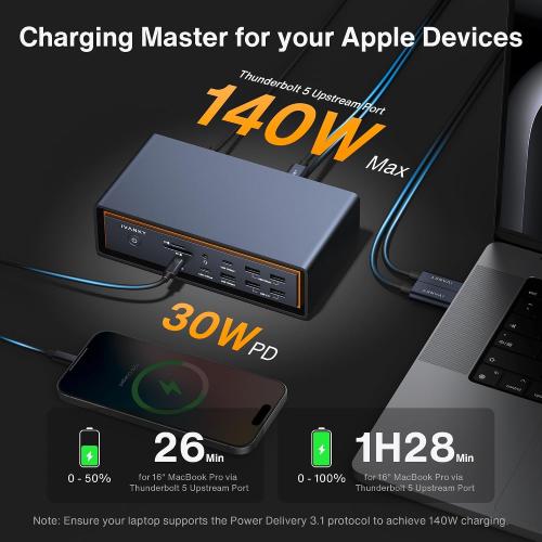 iVANKY FusionDock Max 2 Upgraded 23-in-1 Intel Certified Thunderbolt 5 Dock